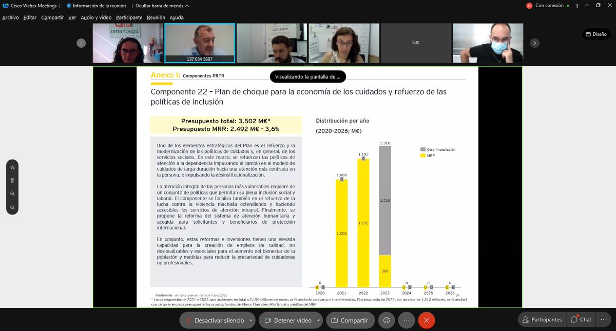 LauraQuintasL's tweet photo. Hoy participamos en la jornada formativa digital sobre el “Fondo Next Generation EU” organizada por @COCEMFEnacional #DiscafisCogami https://t.co/rYcm3f5R6p