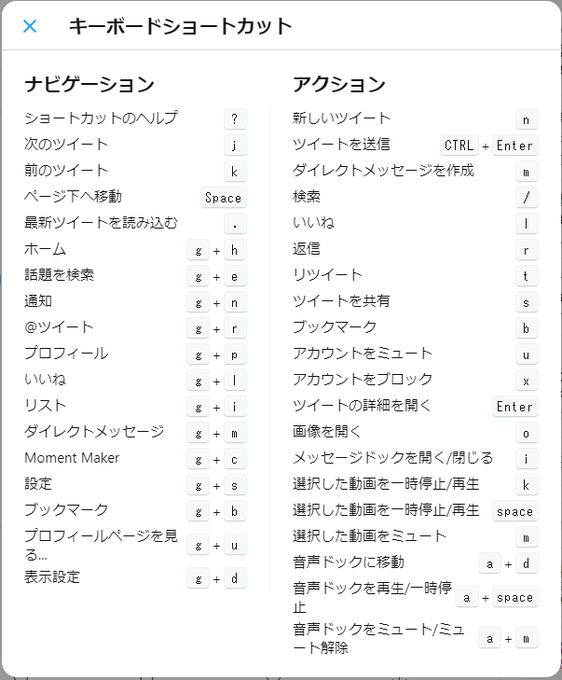 Syota Sacv01 春宮咲耶さん の最近のツイート 2 Whotwi グラフィカルtwitter分析