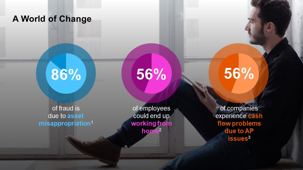 SeidorMENA's tweet photo. #ExperienceMatter
For those who missed our recent webinar with @SAPConcur, we have created a short blog highlighting Employees Experience, Spend Visibility and Operational Efficiency. Enjoy reading https://t.co/vB03vU8d3U https://t.co/iSWHCbnSQ7
