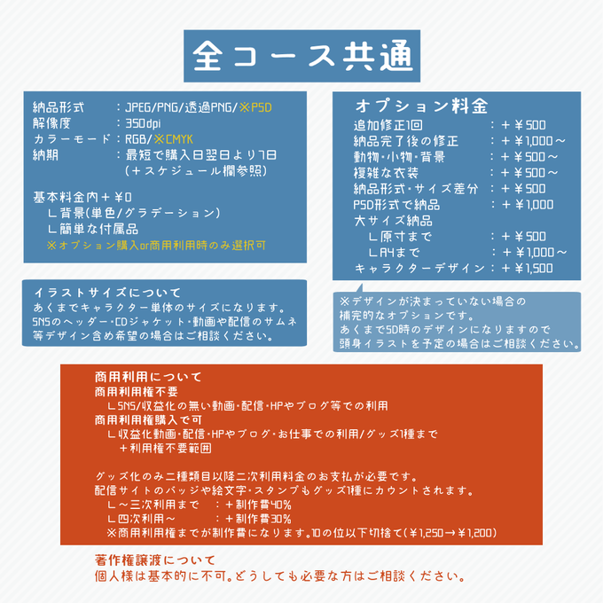 Live2 高画質 のtwitterイラスト検索結果 古い順