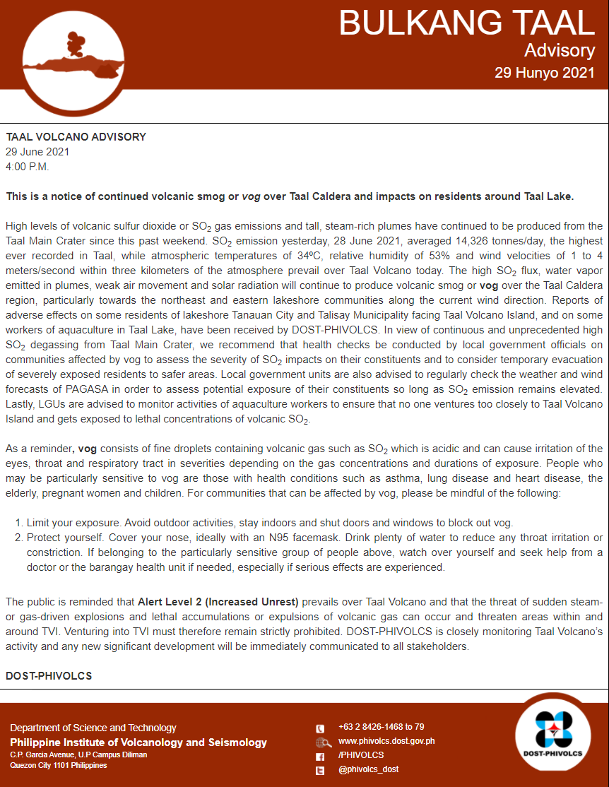 Phivolcs Dost On Twitter Taal Volcano Advisory 29 June 2021 4 00 P M This Is A Notice Of Continued Volcanic Smog Or Vog Over Taal Caldera And Impacts On Residents Around Taal Lake Taalvolcano