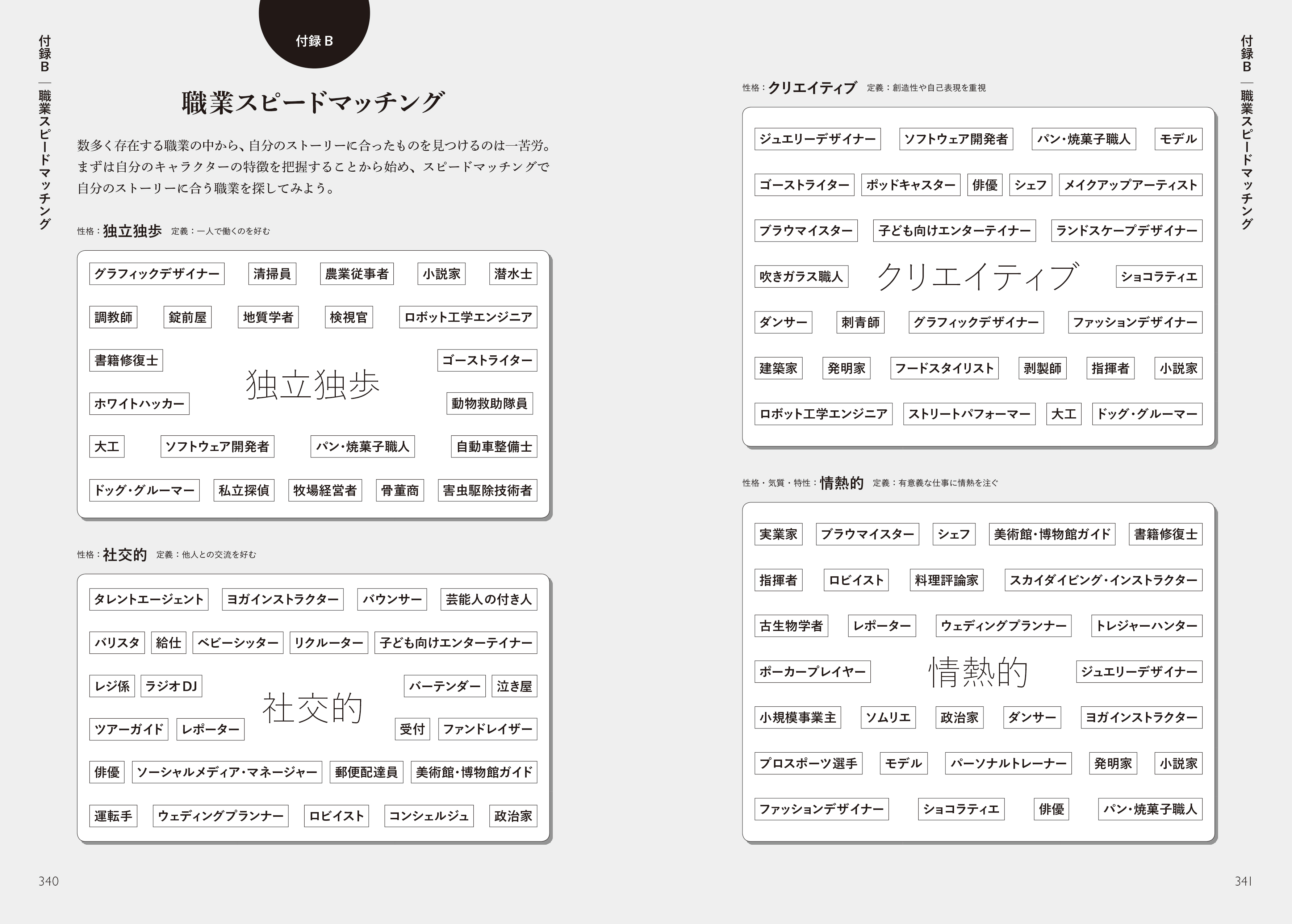 フィルムアート社 最適な職業がなければ 作ればいいじゃない 創作クラスタ の皆さまに朗報です 発売されたばかりの 職業設定類語辞典 の付録を無料配信開始 下記特設サイトからあらゆる創作補助ツールがdlできます どんどん使ってお役立て