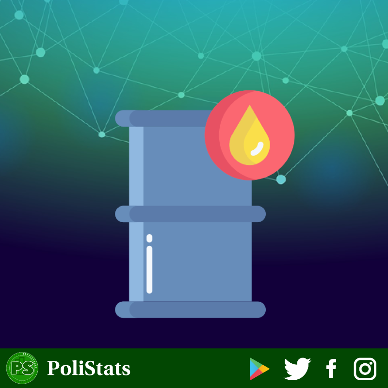 polistatsapp's tweet photo. Nigeria And Petroleum Production