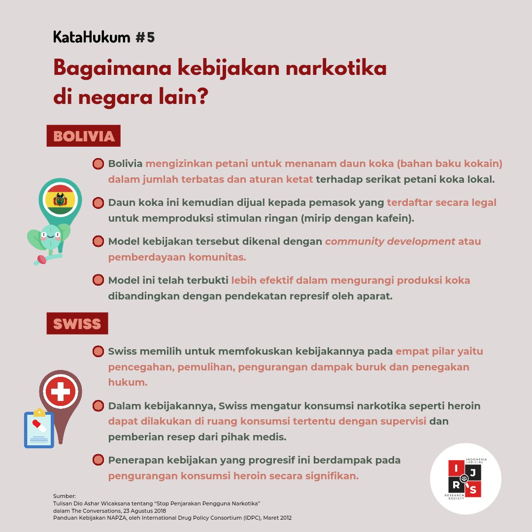 ijrs_official's tweet photo. Simak informasi selengkapnya di #KataHukum ke 5 berikut ini. Jangan lupa juga untuk RT dan ❤️ informasi bermanfaat ini ya :)
(2/2)
#NAPZA #narkotika #narkoba #psikotropika #hariantipenyalahgunaannarkotikainternasional #hariantinarkotikainternasional #KataHukumIJRS #KataHukum2021 https://t.co/KjU6kfOqGN