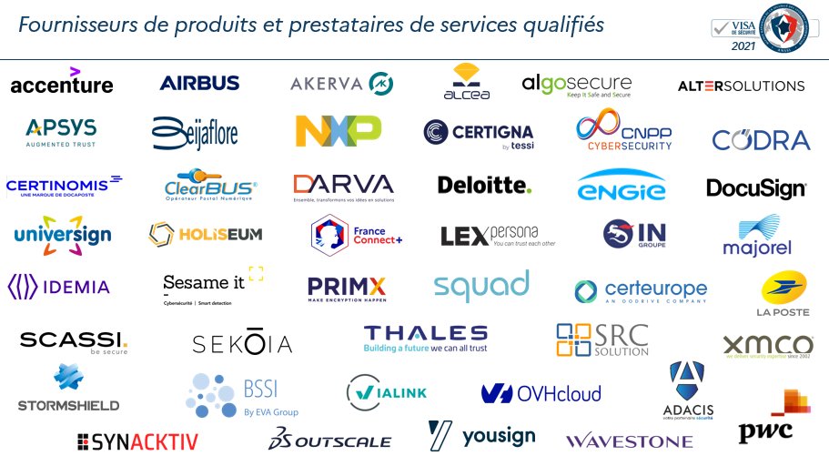 👏 L’ANSSI est fière de vous présenter les fournisseurs de produits et prestataires de services qualifiés #VisaSecu #cybersécurité #SSI 👇