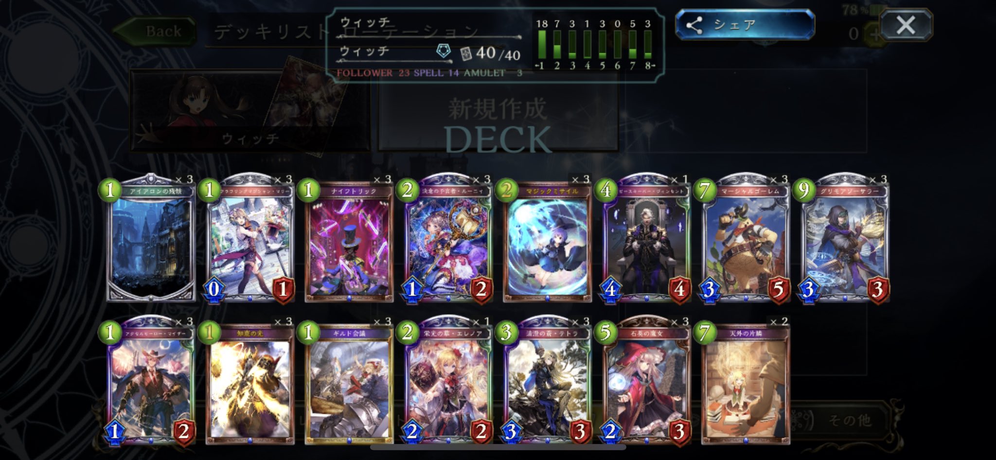 Sisu 久しぶりにシャドバ 何弾分ぶりか分からんくらいやってなかったから全然分からんくて ぱらちゃんさんのデッキ作りました笑 T Co 7lpnyuc3el Twitter