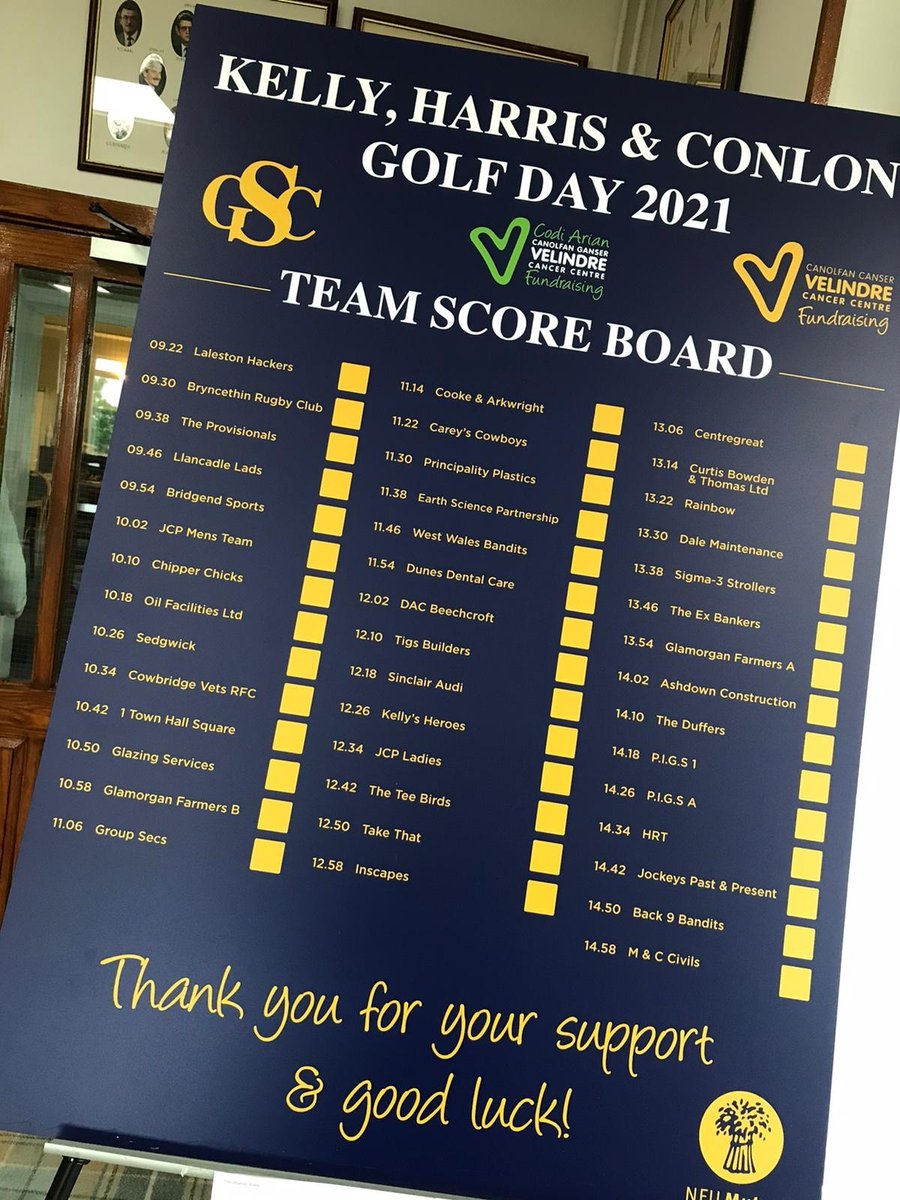We have Tee’d off @SouthernDownGC ! #nfumutual #golfday #velindre #supportlocalcharities