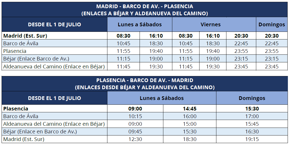 CEVESA_bus's tweet photo. Desde el 1 de Julio mejoramos la oferta de servicios Madrid-Barco de Av.-Plasencia con enlace a Béjar y Aldeanueva del C., más información en https://t.co/NBVjxl9sz2 https://t.co/kBGgMJsrqQ