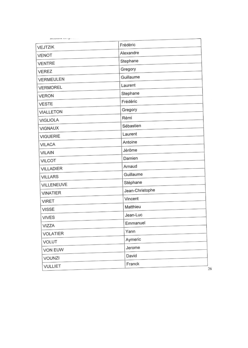 AvenirSecours's tweet photo. Retrouvez ci-dessous la liste d'admissibilité des 720 candidats au concours interne de lieutenant 2ème classe 2021. 

Bravo aux lauréats et rdv pour l'oral à partir du 6 septembre, 330 postes sont à pourvoir !

La liste complète a télécharger ici ! 
https://t.co/1ZXi6bRhvx https://t.co/g0lze7u1AA