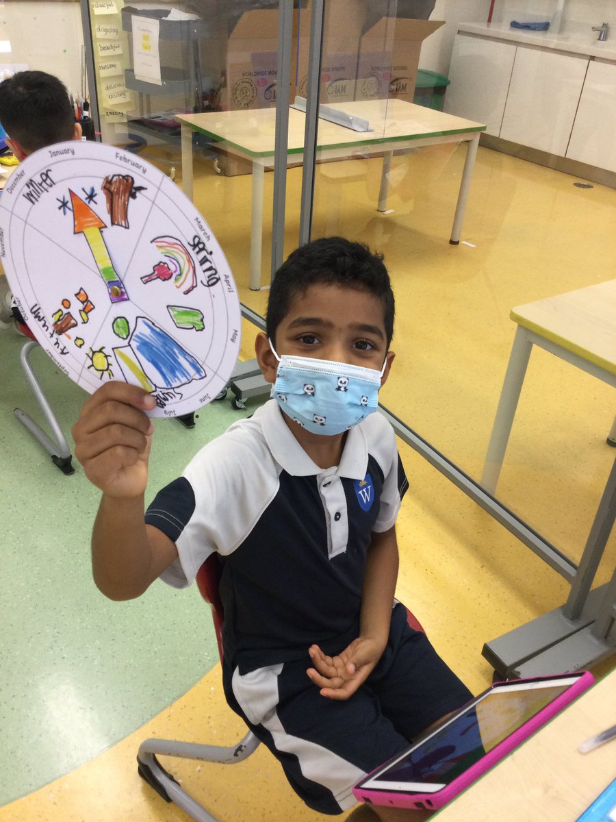 We made a seasons wheel in #WPSScience . It was a great way to show our learning for this unit. #makinglinks
