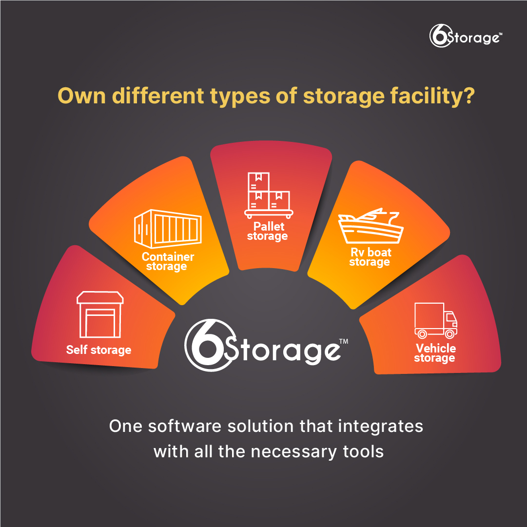 6storage's tweet image. We got you covered on managing multiple storage businesses with 6storage

Explore here: bit.ly/303Ppts

#selfstorageblog #selfstorage #selfstoragesoftware #ministoragesoftware #storagemanagementsoftware #storagefacilitysoftware  #selfstoragebusniess #6storage