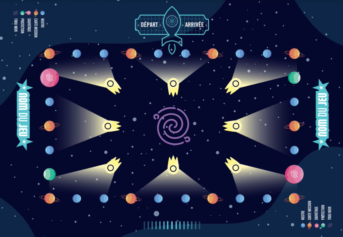 Making_Projects's tweet photo. 🚀We go into space with the #ChangeofviewEU game

🎯A new method of accompanying vulnerable people in #demobilisation phase

☄️Here a first version of the board. Stay tuned! 
+info https://t.co/U8kHCYz6fX

@TransitCultura #education #ErasmusPlus #EUproject https://t.co/iJe9dsUdHz