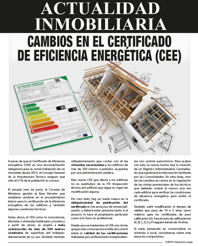 fincasfusion's tweet photo. ¡Ya tenemos disponible la revista con la actualidad inmobiliaria del mes de julio!

¿Sabes lo que es el Wellness Real Estate? ¿Conoces los trucos para ahorrar en la nueva factura de la luz? Esto y mucho más, haciendo click aquí 👇👇
https://t.co/XX5E0e4Xtf https://t.co/fm1cJOJkx2
