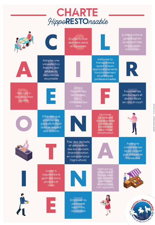 hippoclairefont's tweet photo. Engagé à travers différents labels qualité, Clairefontaine a souhaité s’engager avec ses partenaires BARS et RESTAURATION, en créant la première charte HippoRESTOnsable non contraignante et pleine de bon sens !
#chartequalite #restauration #ecoresponsable https://t.co/NGwpj1piXE