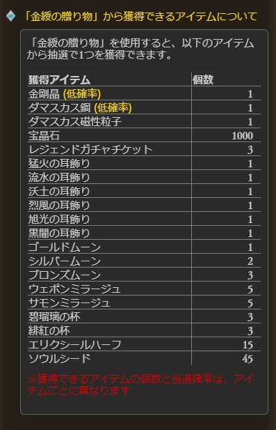 Conversation Between 逸見五美 And Granblue Gw 1 Whotwi Graphical Twitter Analysis