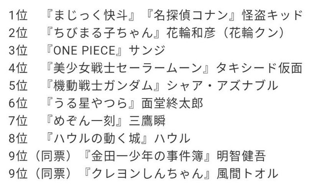 注目 画像ツイート 名探偵コナン 12ページ目 アニメレーダー 注目 画像ツイート 名探偵コナン 12ページ目 アニメレーダー