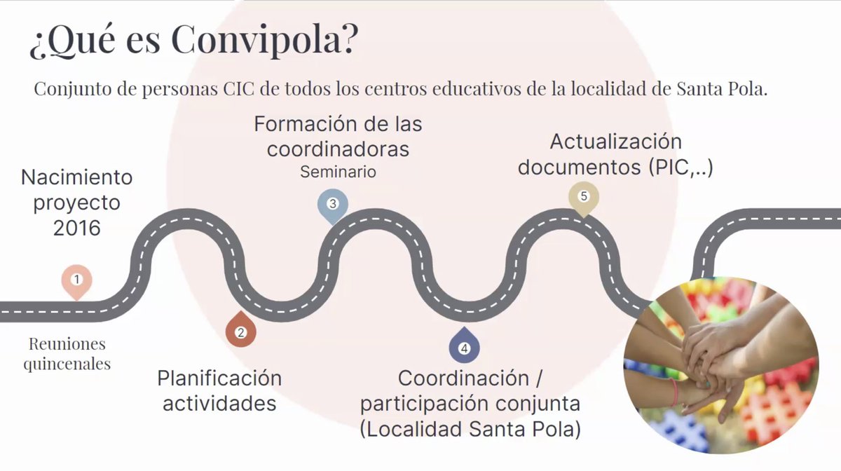 Convipola, un proyecto para trabajar la igualdad y la convivencia en el ámbito de la localidad, nos lo cuenta el <a href="/iessantapola/">IES Santa Pola</a>, ideas y recursos para todos los centros interesados en los ODS <a href="/2030Xarxa/">Xarxa 2030</a>.