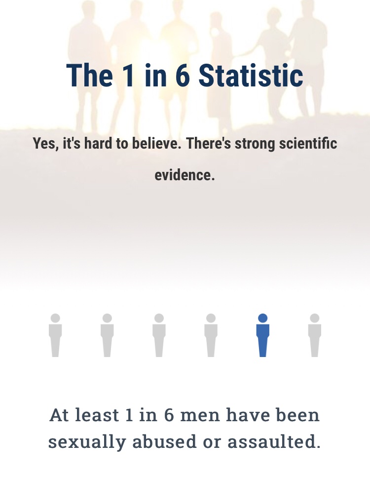 FemCondition's tweet photo. Ty for sharing so much! I’ve nothing to plug for myself, but please read this: 1/7 men suffer severe DV. 1/6 men suffer sexual assault. 1/3 of abused men report being laughed at when seeking help. Over half report being arrested for DV, even if they are injured. #DVIsGenderless https://t.co/Npqm6yOZUi