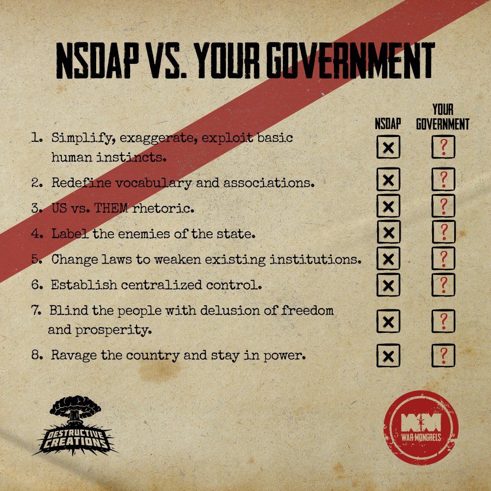 DestCreat_Team's tweet image. So, on a scale from 1 to 8, where's your country at?

#SpotDifferences
#History 
#WarMongrels