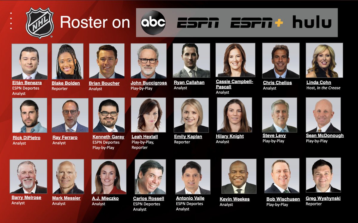 wyshynski's tweet photo. Your ESPN hockey fam. Let's gooooooooo! 🏒🥳 https://t.co/943qbIMIYq