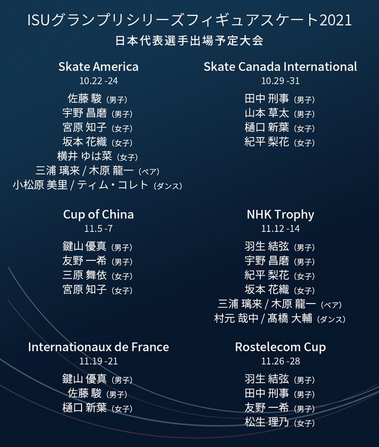 21グランプリシリーズ各大会出場日本代表選手発表 世界の架け橋に フィギュアスケートを全力応援 楽天ブログ
