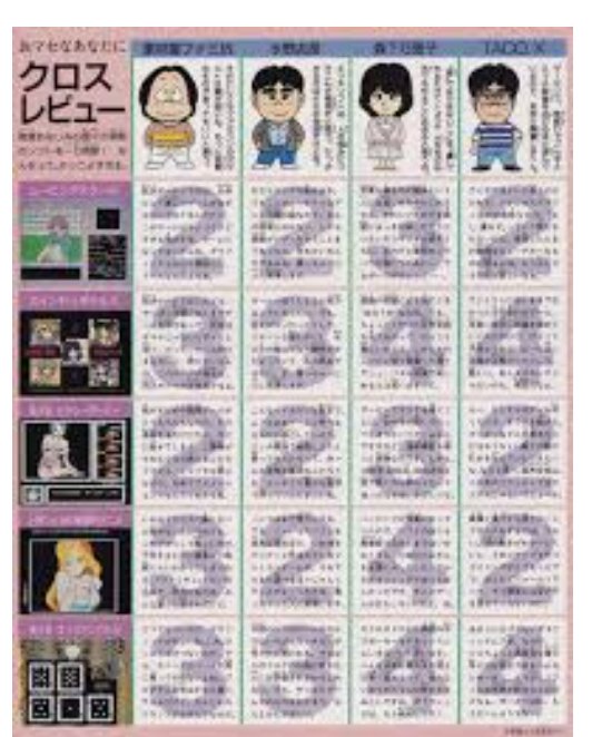 ファミ通 クロスレビュー切り抜き 1995～1998 【当時物 平成レトロ】 頂き物のお酒シリーズ全部呑んだらクロスレビューやろうと昔のファミ通