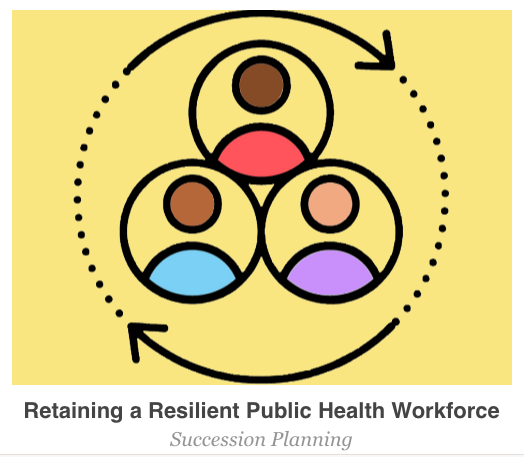 Region2_PHTC's tweet photo. Join @RVPHTC at 2 pm, for their webinar on 'Retaining a Resilient Public Health Workforce - Succession Planning'. Register Now: https://t.co/7UXpWWOiIW #PHTCPartner https://t.co/psMSy6D48x