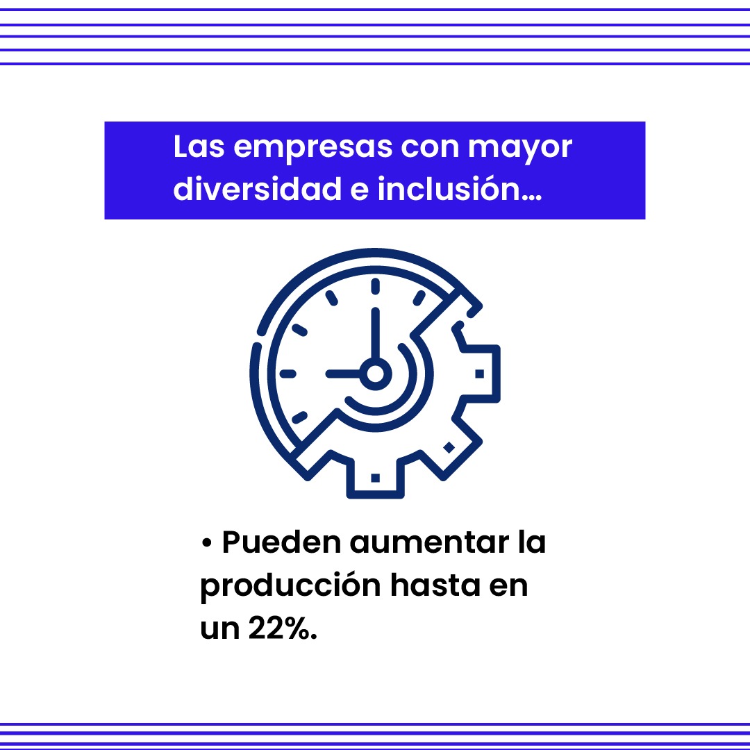 GADgenero's tweet photo. A nivel social y organizacional, la igualdad de género es un derecho que aún no se ha alcanzado con plenitud. Esto no solo afecta a las personas involucradas, sino que también determina el rendimiento de las #empresas.

https://t.co/wzqqWPaupi https://t.co/CbZr2fJAhv