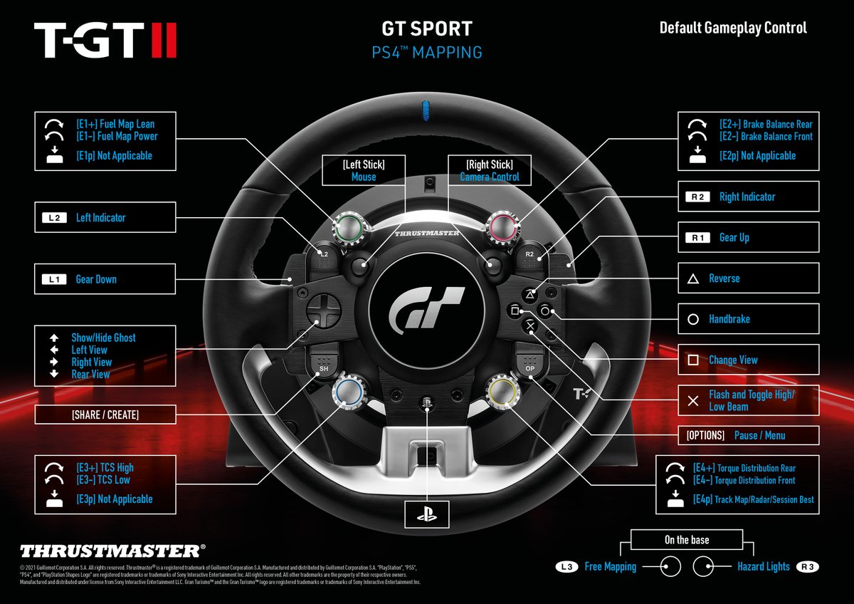 TMThrustmaster's tweet photo. The T-GT II provides direct access to amazing features in #GTSport! Today let’s discover the default mapping.

Officially licensed by Gran Turismo™
#BackIICompete #TGTWheel https://t.co/XXPTK2d1pE