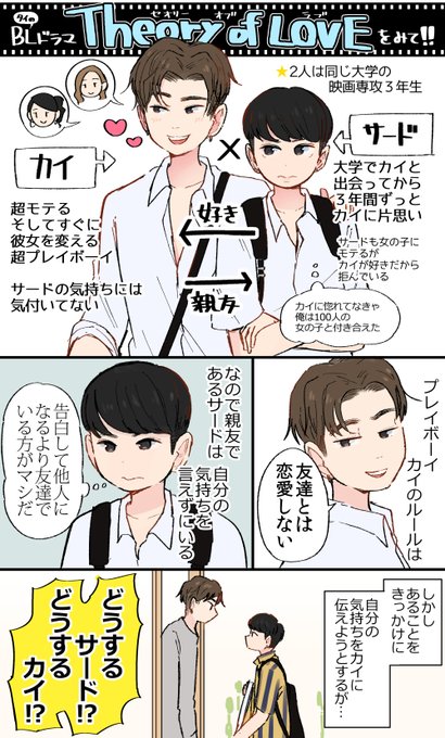 GMM OffGun ぬいぐるみ Theory of Love カイ サード THEORY OF LOVE / OFF GUN ぬいぐるみセット - タイBL・タイGL