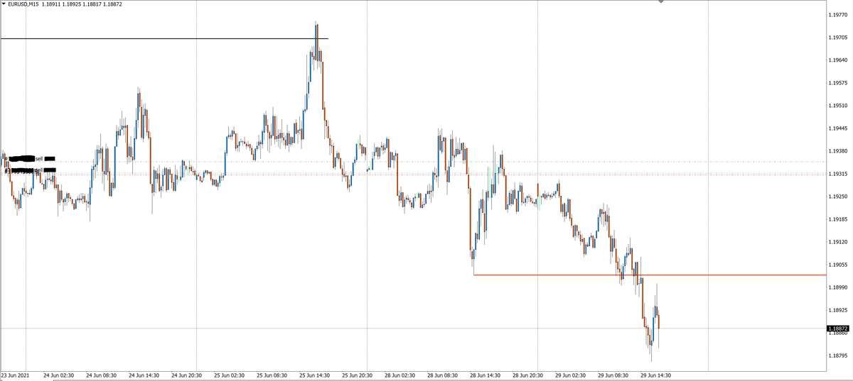 29_stl's tweet photo. change the taste
#EURUSD $EURUSD https://t.co/8PwruljN45