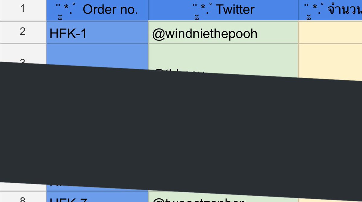 windniethepooh's tweet image. ฮึก…… ฮือ…… โฮ โฮ ฮือ …ฮือ ฮึก โฮ …… ฟืดดดดด ฮืออ ฟืดดดดด ฮือ……โฮฮฮ ฮึก ……ฮืออออออ ฮึก โฮฮึก…… ฮือ…  ฮือ …ฮือ ฟืดดดดด ขอบคุณคุรหมูปิ้งที่สานฝัน คิวแรกของการแกะคิโนะ hello future ความเร็วใครว่าเป็นเรื่องของปิศาจ เป็นเรื่องของร้านหมูปิ้งจ้าาา 
 #หมูปิ้งกรอกฟอร์ม