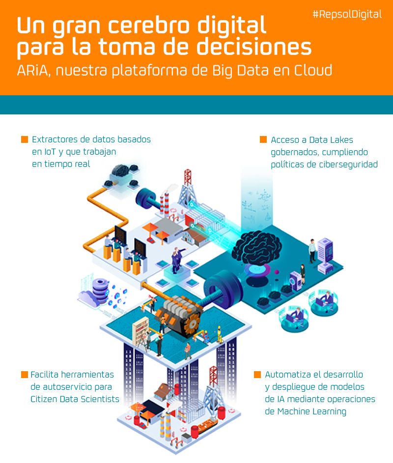 Enrique Fernandez Puertas tweet media
