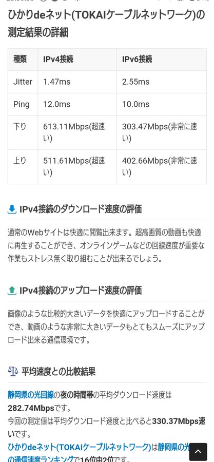 ドコモ光タイプcのipv6の速度は 対応するケーブルテレビや事業者変更の方法も調査 ドコモ光のやさしいトリセツ