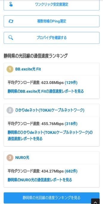 ドコモ光タイプcのipv6の速度は 対応するケーブルテレビや事業者変更の方法も調査 ドコモ光のやさしいトリセツ