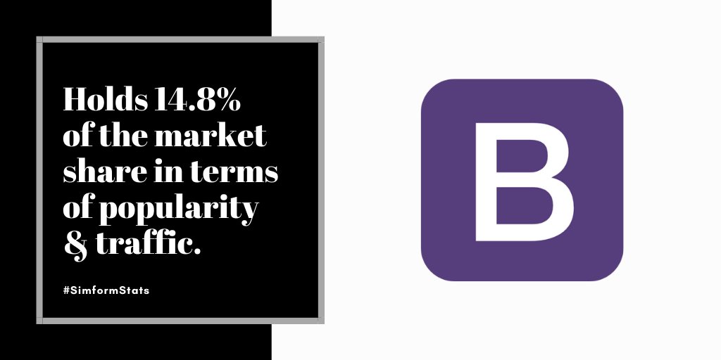 simform's tweet image. Did you know that in terms of popularity &amp;amp; traffic, #Bootstrap holds 2nd position with 14.8% of the market share? Besides, till April 2021, Bootstrap is used by 22% of all websites amongst the #JavaScript libraries.

#SimformStats