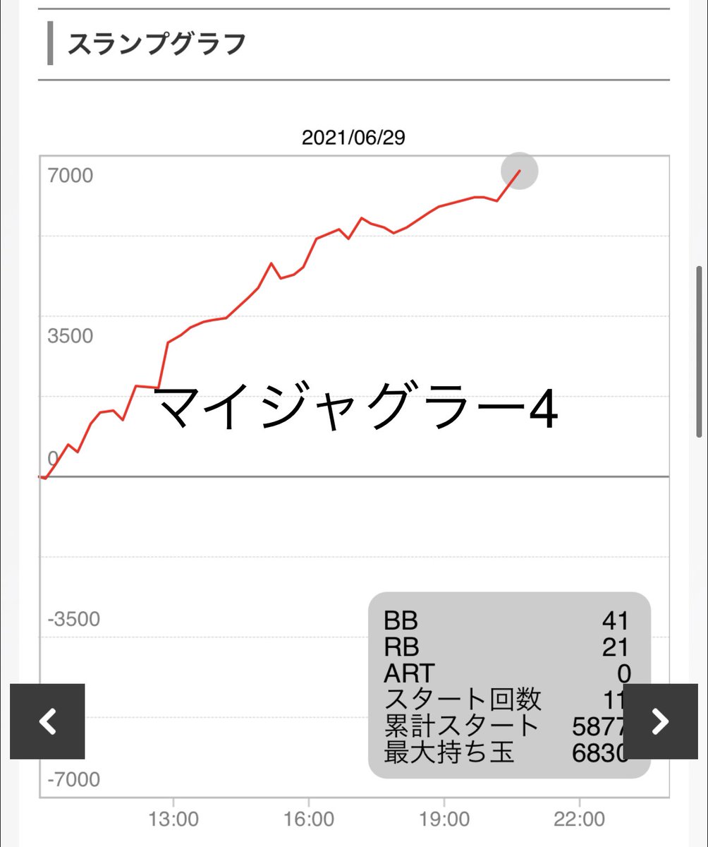 satoru_clearn's tweet photo. メッセ武蔵境　
最近気になる台も多い。ガメラとかディスクアップきつい人にも行ける台かもしれないし。
６号機ジャグってまた新しいの出るんだよね。新ハナビとかも楽しみ。
今日は番長３も出てたし楽しみも増えてきたね！ https://t.co/2lac3uSgWs
