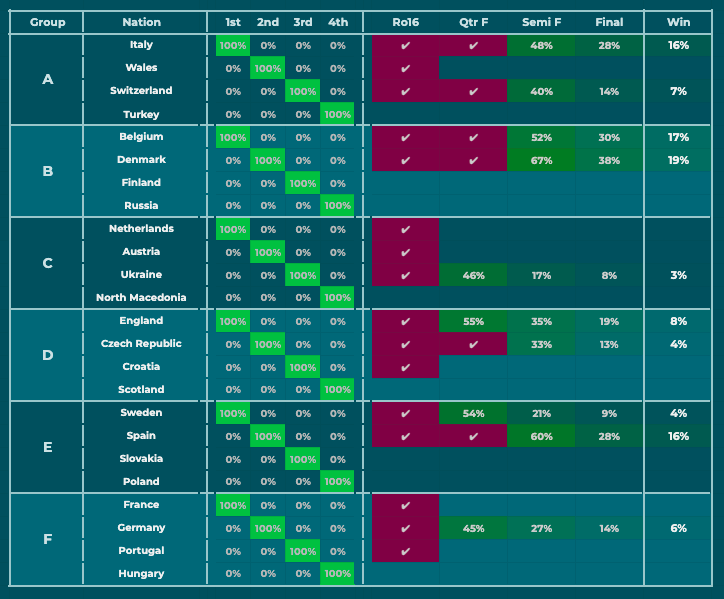 James Douglas tweet media