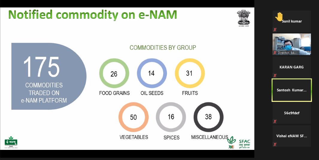 AgriMktg_Bih's tweet photo. 2-day online training for the officers and field functionaries of @Agribih was successfully organized by BAMETI jointly with the DMI, GoI, and @sfacindia  on agri-market information system with a focus on data collection under AGMARKNET and e-NAM integration. https://t.co/lpZUpC7D9h