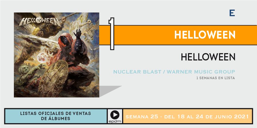 portaldemusica's tweet photo. ENTRADA
La banda @helloweenorg se sitúa en el 🔝 1️⃣ de la lista #TopÁlbumes con #Helloween https://t.co/iP67cFhA2A https://t.co/h4cBBhC8A0
