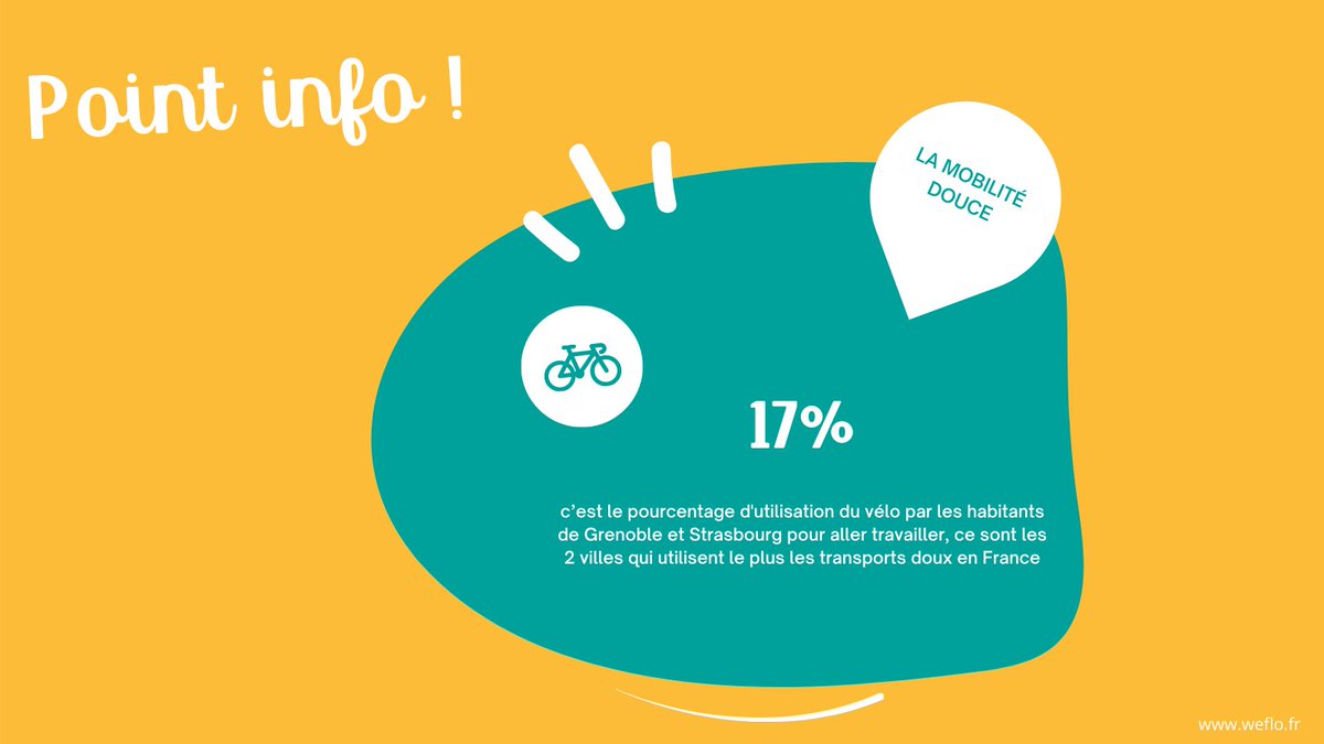 Point info du jour ! 🧠

Discutons de la mobilité douce dans les villes 🚲

À très vite pour un nouveau point info ! 🤔