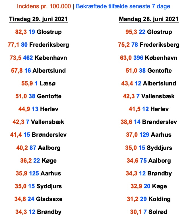 Georgi Mitchew tweet media