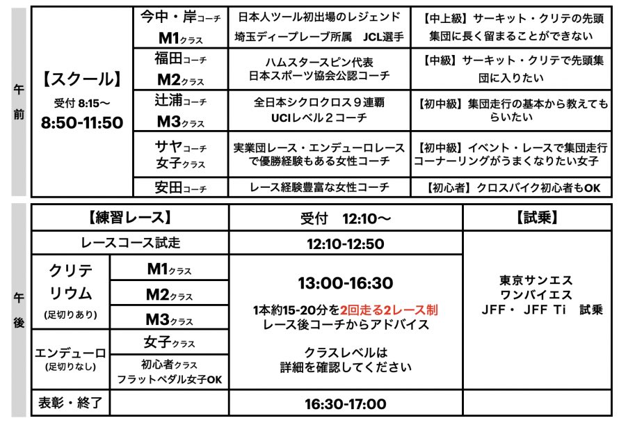 Masahiro Fukuda Roppongi Express tweet media