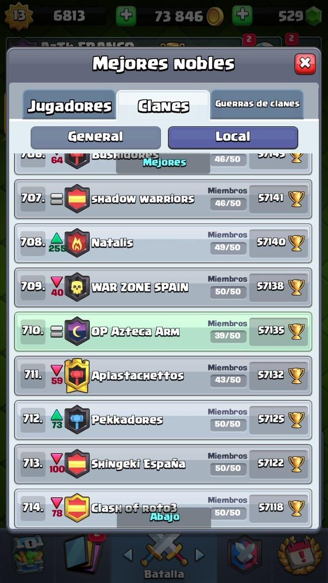 Después de un año con el clan parado, volvemos al top💪😉
Esto solo acaba de empezar, comienza lo bueno!!🏆