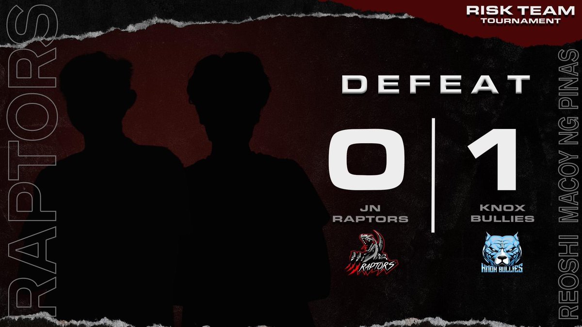 jn_esports's tweet image. Game News | Raptors

A very intense experience as we battled our first game ever, on live! 

Hats off to Knox Bullies on their win and thank you for Risk Team for the opportunity to play our first one!

#JNRaptors #RiskTeamLeague #Reoshi #MacoyNgPinas