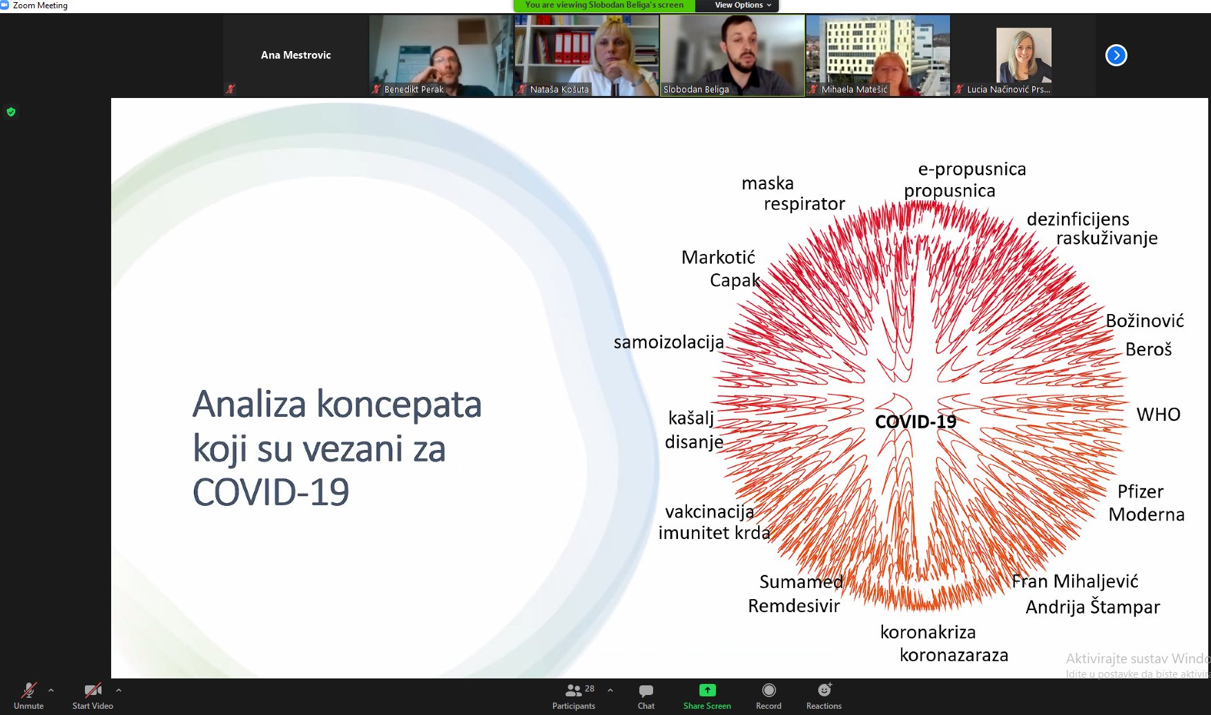 Chat room komunikacija