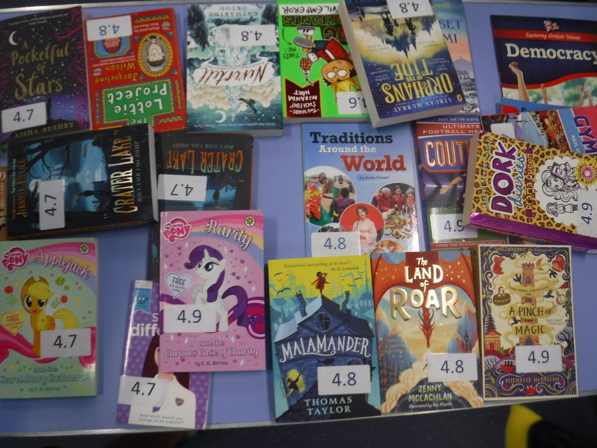 Furzeham Primary tweet media