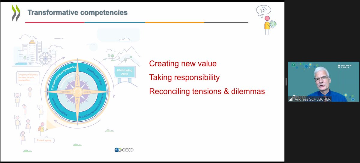 Jump naar werk (@jumpnaarwerk) on Twitter photo Which skills are very important in the future of work? ‘Out of the box thinking’
@_StartNet
<a href="/SchleicherOECD/">Andreas Schleicher</a>
#TransitionToWork Which skills are very important in the future of work? ‘Out of the box thinking’
@_StartNet
<a href="/SchleicherOECD/">Andreas Schleicher</a>
#TransitionToWork