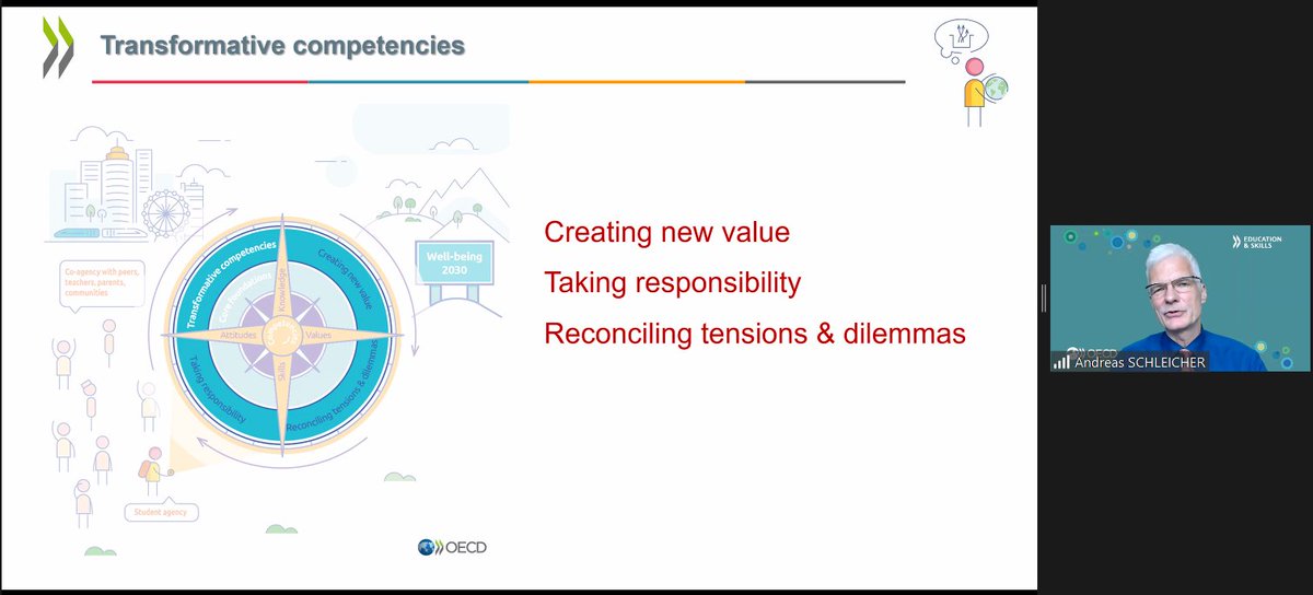 Which skills are very important in the future of work? ‘Out of the box thinking’
@_StartNet 
@SchleicherOECD 
#TransitionToWork