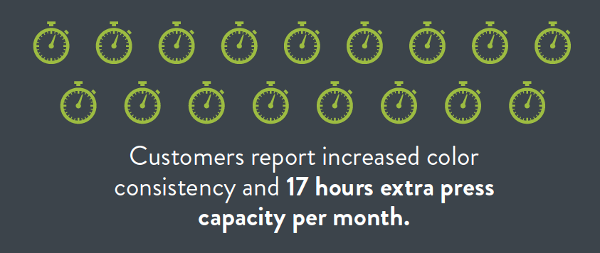 Eskocompany's tweet image. Learn more about Esko Automation Engine and its benefits to you, our customers, #ByTheNumbers. bit.ly/3d5PLXb
#AutomationEngine